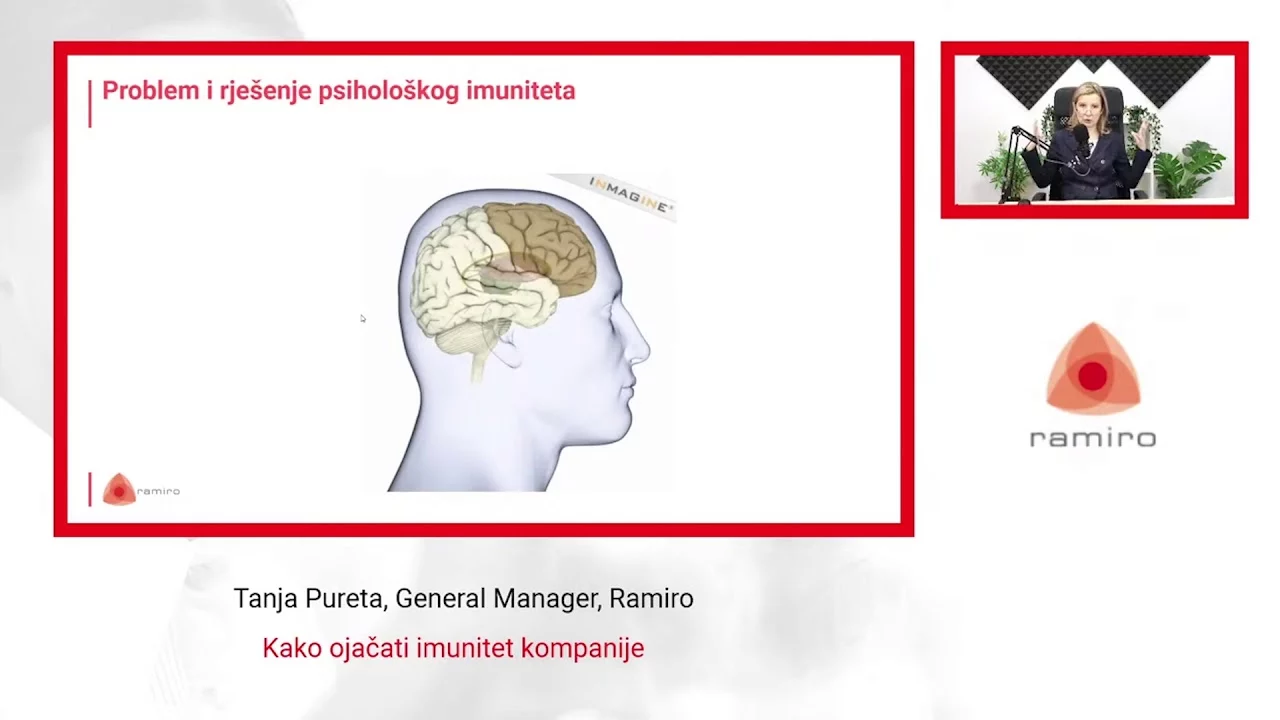 Tanja Pureta – Kako ojačati imunitet kompanije? (Konferencija Women in Finance)