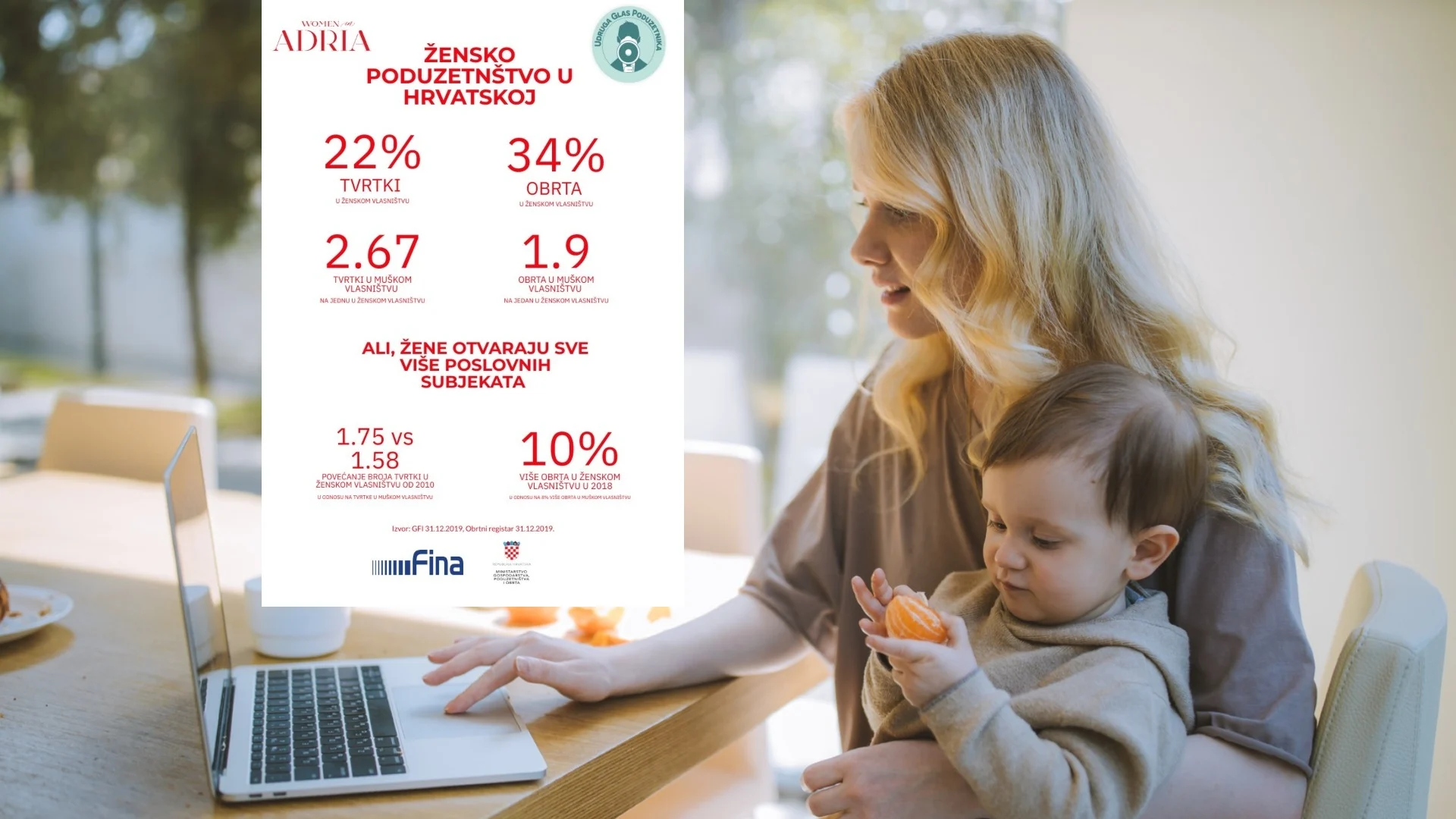 UGP je platforma koja doista podržava žene u javnom i privatnom sektoru!
