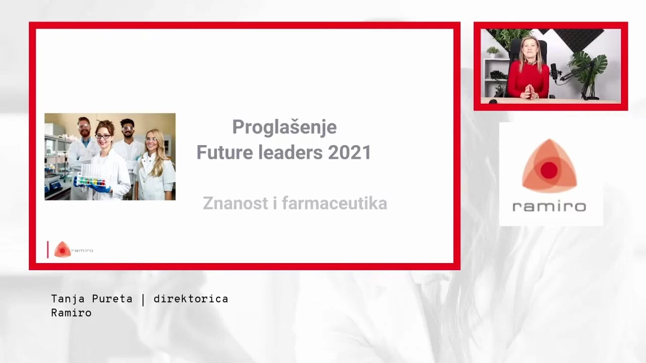 FUTURE LEADERS 2021. proglašenje