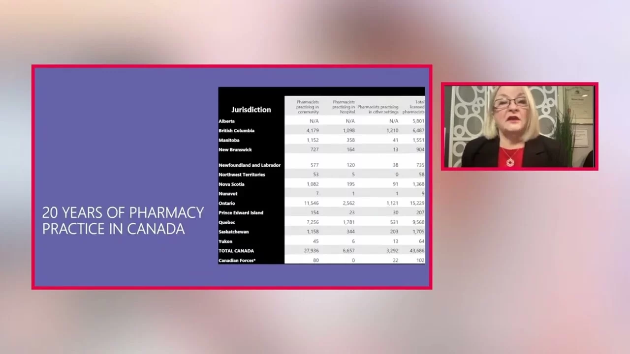 Marica Gašpić – Pišković – “Kanadsko iskustvo”