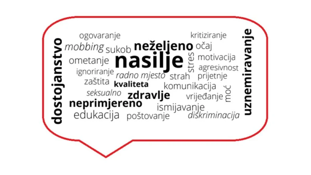 Kako suzbiti nasilje i uznemiravanje na radnom mjestu?