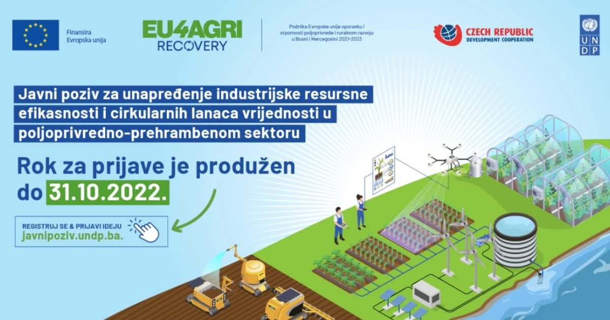 EU4agri poziv za poljoprivredno-prehrambeni sektor produžen do 31.10.