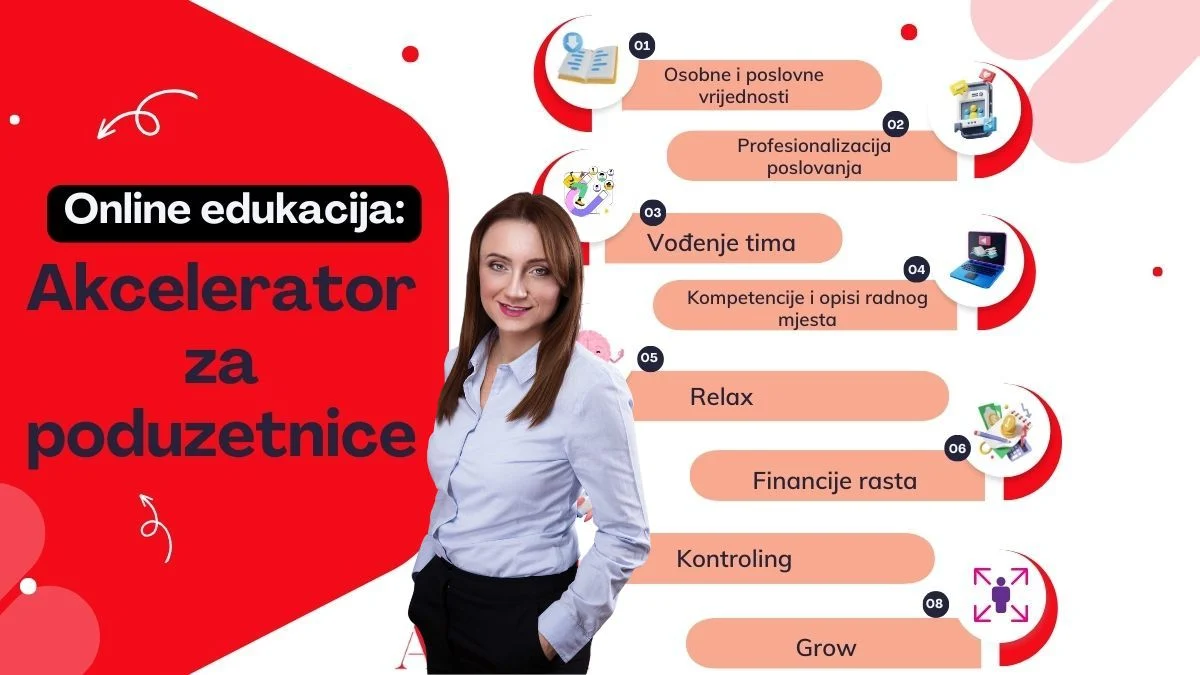 U BiH stiže Akcelerator za poduzetnice – samo za one koje misle ozbiljno